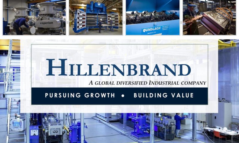 Hillenbrand Inc (HI) Moves Lower on Volume Spike for November 14