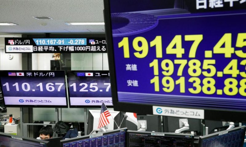 Asian Markets Slip on Fears of US Slowdown