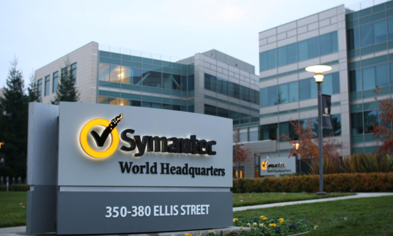 Symantec Corporation (SYMC) Dips 2.82% for January 14