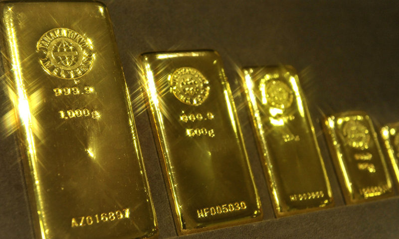 Gold ends slightly higher, buoyed by weakness in the dollar