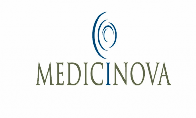 MediciNova Inc. (MNOV) Soars 5.66% on January 11