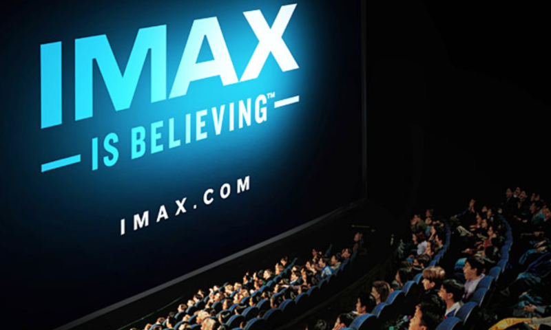 Imax Corporation (IMAX) Moves Lower on Volume Spike for February 11