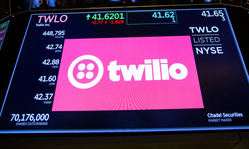 Qualys, Twilio shares drop following outlooks that miss Street view