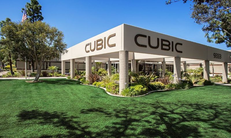 Cubic Corporation (CUB) Plunges 8.52% on February 07