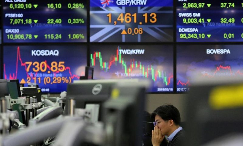 World Stocks Rise Ahead of New Round of US-China Talks