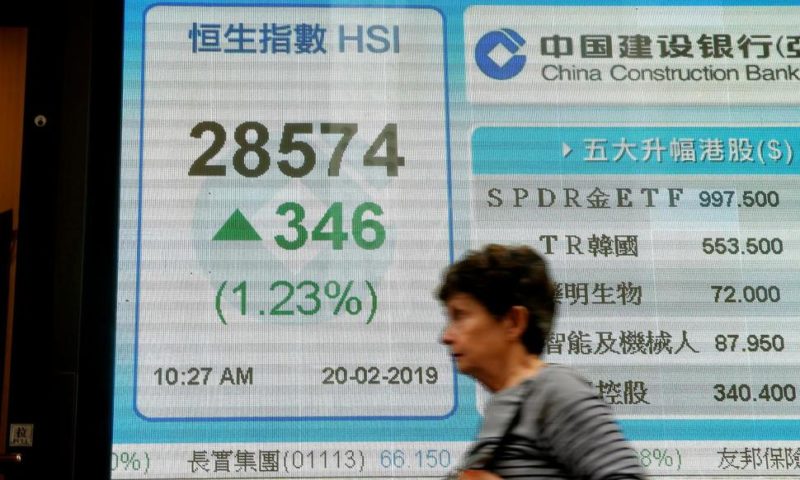 World Shares Mostly Higher on Upbeat Talk on China-US Trade