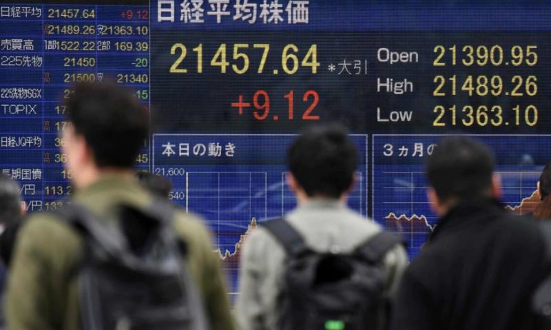 Nikkei tumbles over 3% in morning on concern over global economy