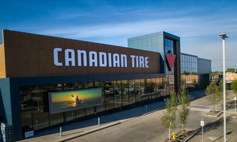 Canadian Tire Corporation, Limited (TSX:CTC.A), QTS Realty Trust, Inc. (NYSE:QTS) Valuation in Focus