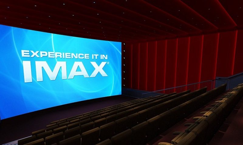 Equities Analysts Offer Predictions for Imax Corp’s FY2019 Earnings (NYSE:IMAX)