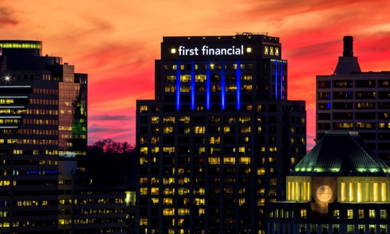 Equities Analysts Offer Predictions for First Financial Bancorp’s Q2 2020 Earnings (NASDAQ:FFBC)