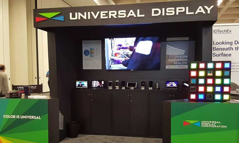 Equities Analysts Issue Forecasts for Universal Display Co.’s FY2019 Earnings (NASDAQ:OLED)