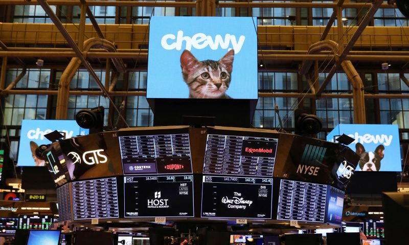 Equities Analysts Set Expectations for Chewy Inc’s Q1 2021 Earnings (NYSE:CHWY)