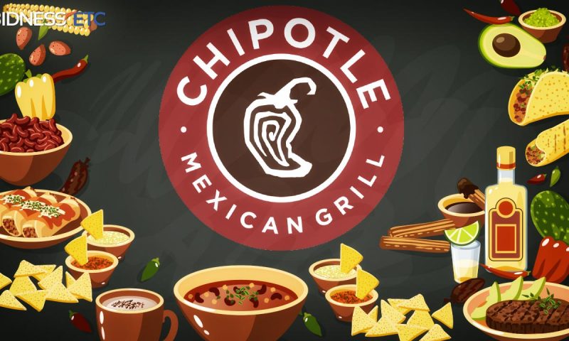 Equities Analysts Increase Earnings Estimates for Chipotle Mexican Grill, Inc. (NYSE:CMG)