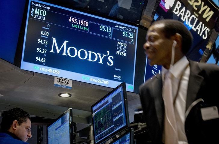 Moody’s Corporation (MCO) Dips 3.42%