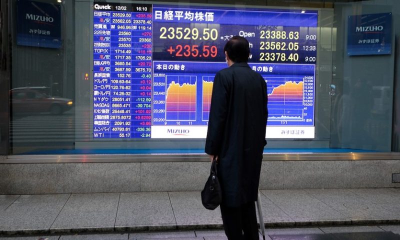 Asia stock markets mixed as attention on looming trade deadline, expected central bank inaction