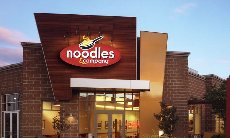 Equities Analysts Set Expectations for Noodles & Co’s Q2 2020 Earnings (NASDAQ:NDLS)