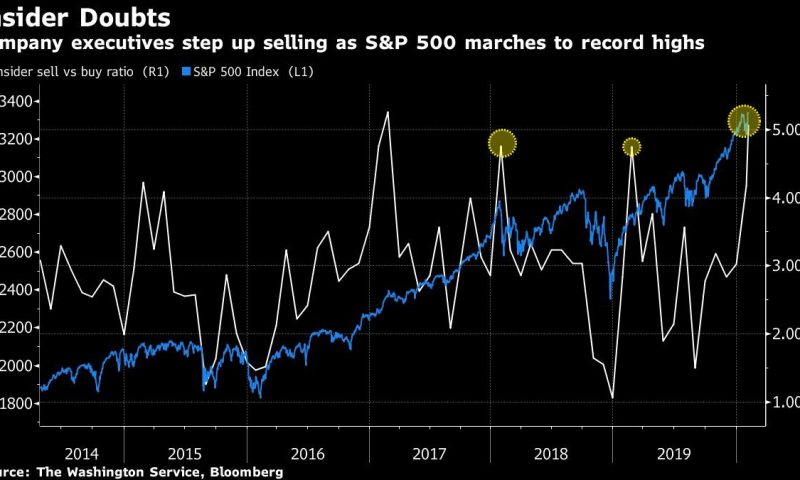 Red Flags Emerge in U.S. Stocks With Insiders Rushing to Sell