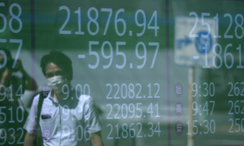 Asian markets modestly lower after Wall Street’s tumble