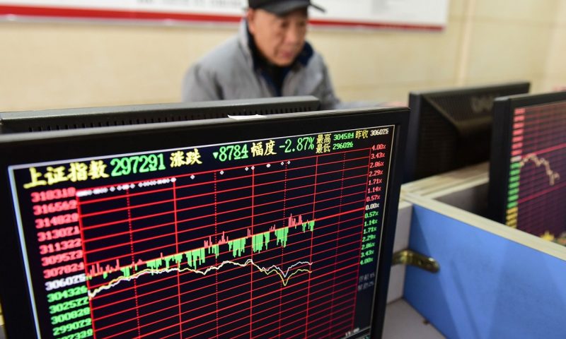 Will China’s epic 5.7% stock-market rally collapse on itself like 2015?