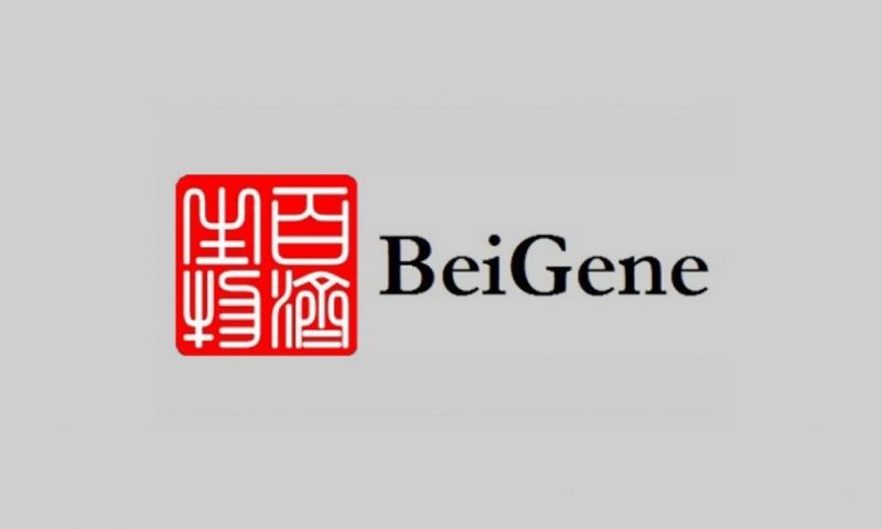 BeiGene to Host Investor Conference Call and Webcast to Discuss the Company’s Early Development Pipeline and Research