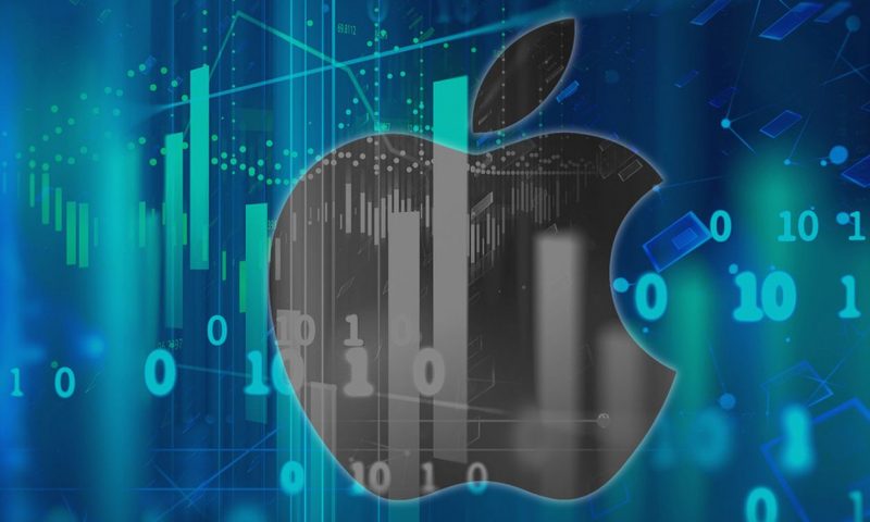 Apple Inc. stock outperforms market despite losses on the day