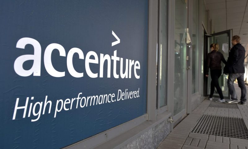 Accenture’s stock drops after profit, revenue fall shy of expectations