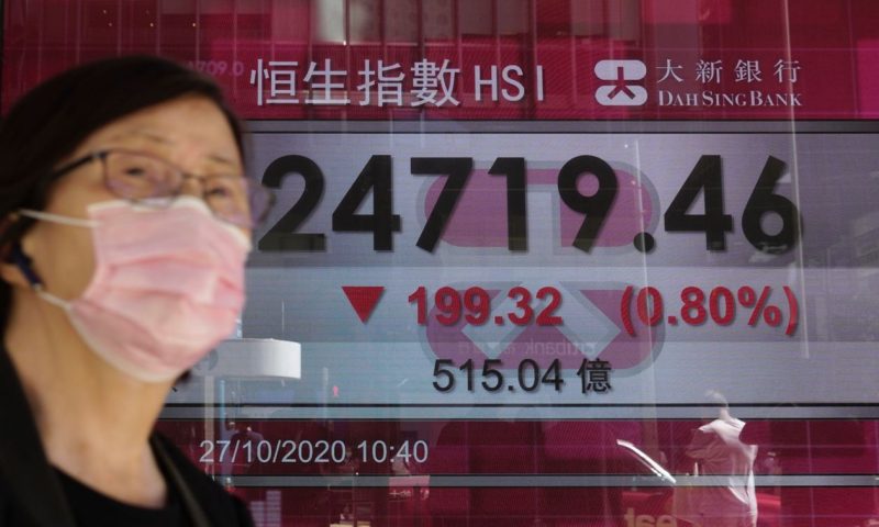 Asian markets slump after Wall Street’s worst day in a month