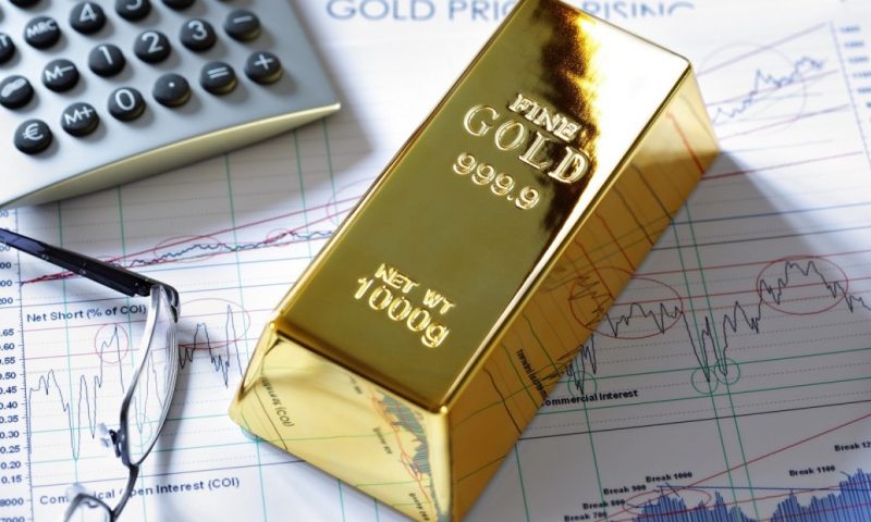 Gold futures end higher for the session, down for the week