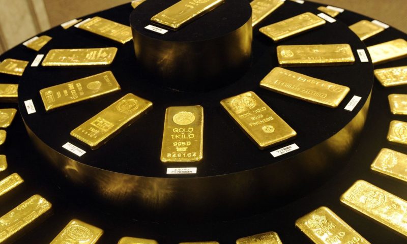 Gold prices settle higher amid a retreat in bond yields