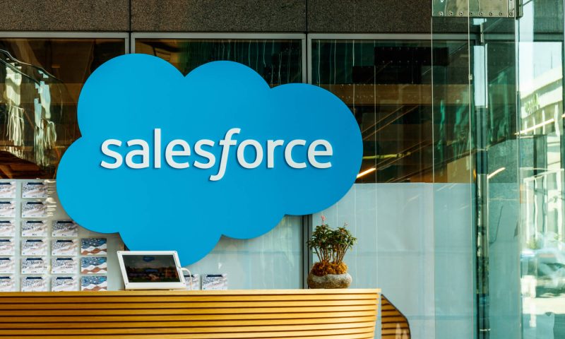 Salesforce.com Inc. stock falls Monday, underperforms market