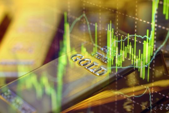 Gold futures drift higher above $1,900