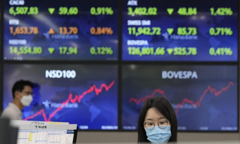 Asian markets pull back ahead of U.S. jobs report