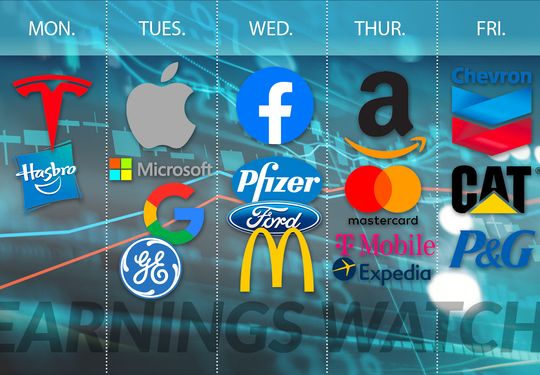 The main attractions arrive: Apple, Microsoft, Google, Facebook, Amazon and Tesla headline the biggest week of earnings