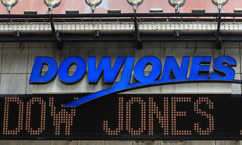 Dow ends slightly lower as stock-market bounce fizzles