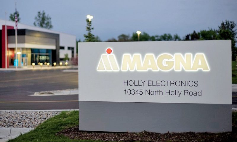 Magna International Inc. stock falls Tuesday, underperforms market