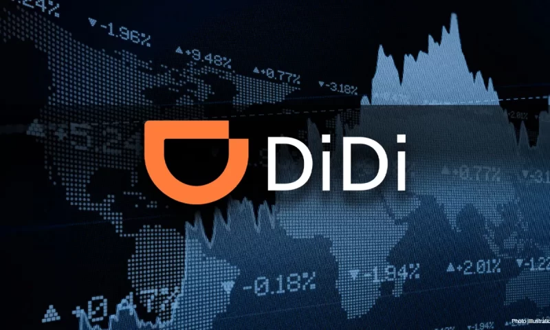 Didi Global tumbles 17% after earnings, plans for shareholder meeting to discuss U.S. de-listing