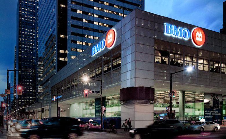 Bank of Montreal stock outperforms market despite losses on the day