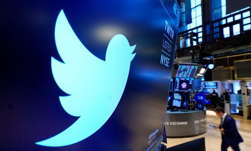 Twitter Inc. stock rises Friday, still underperforms market