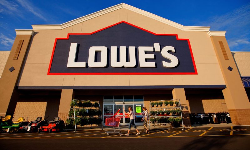 Lowe’s Cos. stock outperforms market despite losses on the day