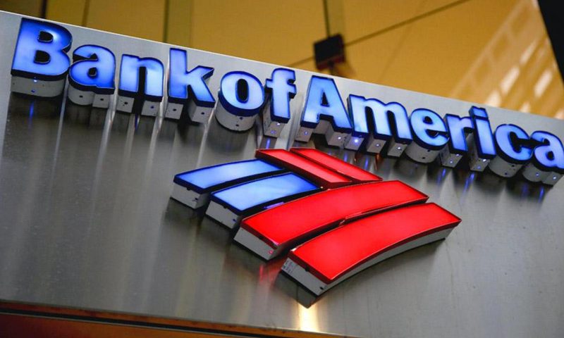 Bank of America Corp. stock underperforms Monday when compared to competitors