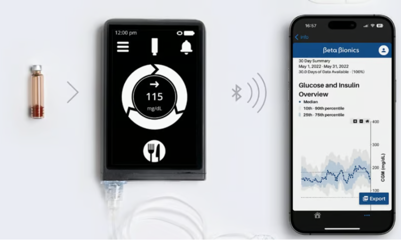 FDA clears Beta Bionics’ insulin pump and automated dosing software to create artificial pancreas