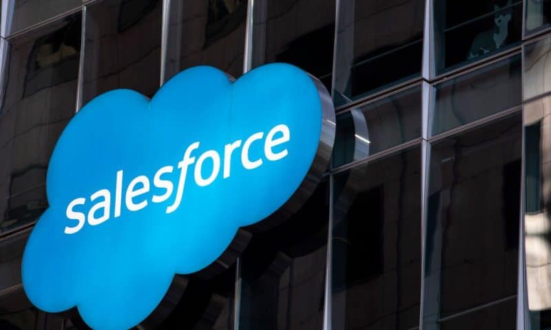 Salesforce Inc. stock falls Wednesday, underperforms market