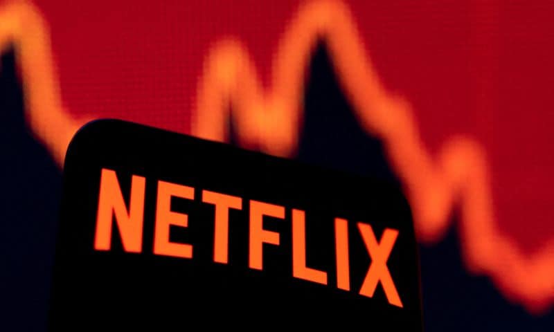 Netflix Inc. stock falls Wednesday, underperforms market