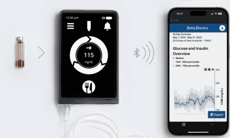 With Beta Bionics collab, Dexcom lines up G7 sensor’s 2nd insulin pump partner in as many days