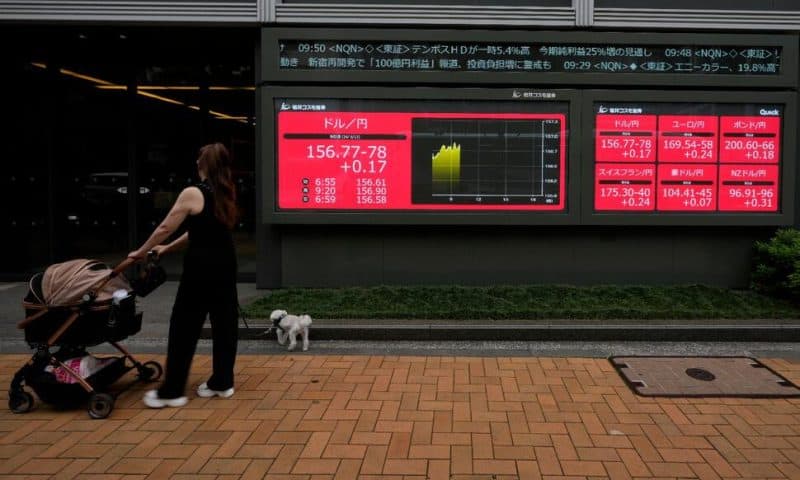 Asia Shares Rise Amid Bank of Japan Focus After the Fed Stands Pat