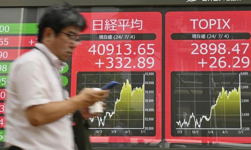 Japan’s Nikkei 225 Hits New Record Close, as Other World Markets Advance