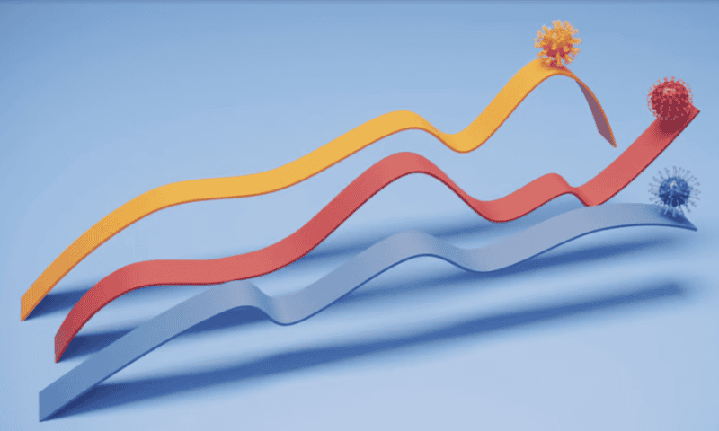 Moderna flu/COVID combo beats immune responses for approved shots in phase 3 after speedy season