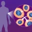 Cell connects: Breaking barriers in stem cell communication through mRNA transfer