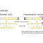 Genome editing technique enables partial inhibition of gene function in crops