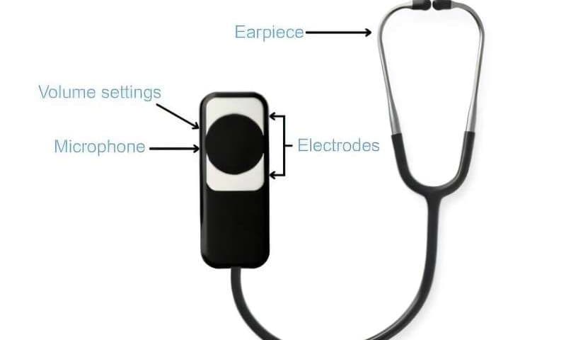 Humble stethoscope gets an upgrade: AI helps it detect three heart conditions in 15 seconds